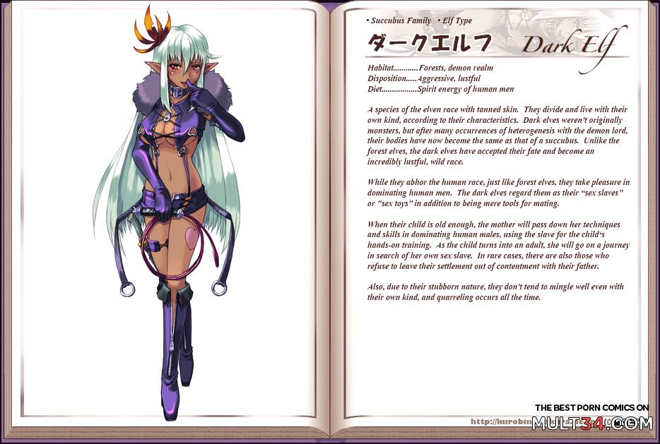 Monster Girl Encyclopedia page 35
