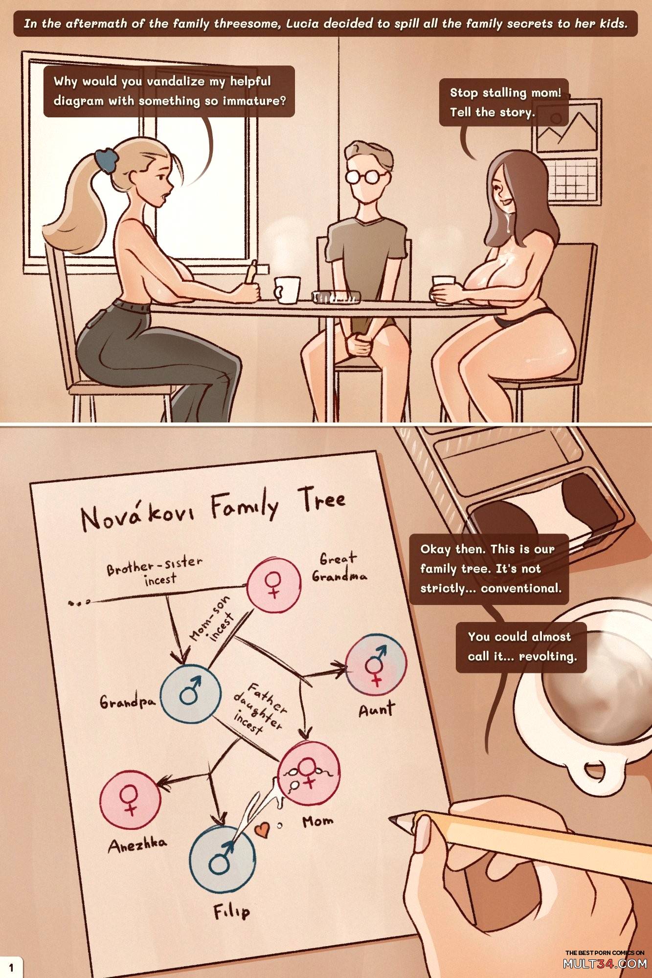 Bloodline Depravity 2 - Porn Comics page 2
