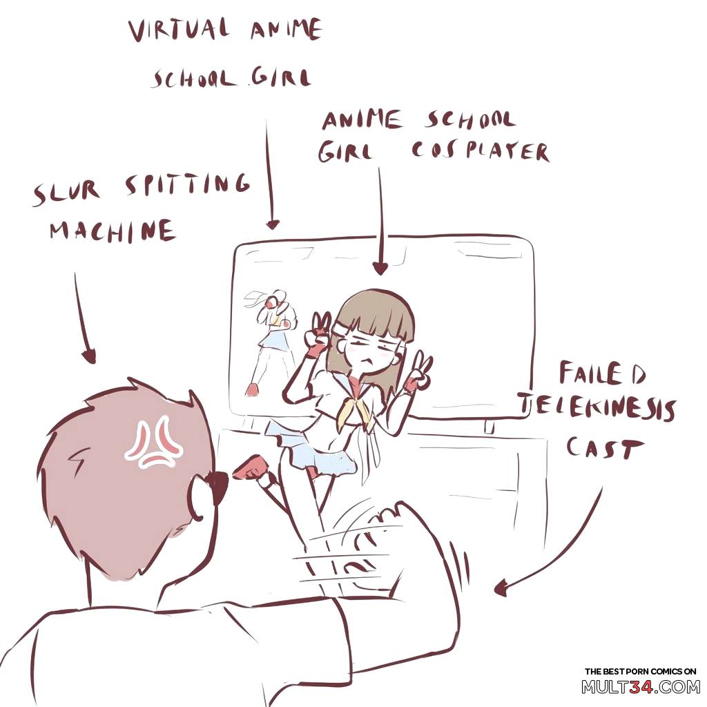 Anatomy of a Gamer GF - Porn Comics page 12