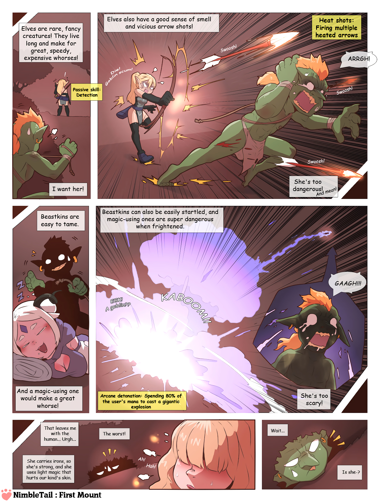 Harness: First Mount page 2