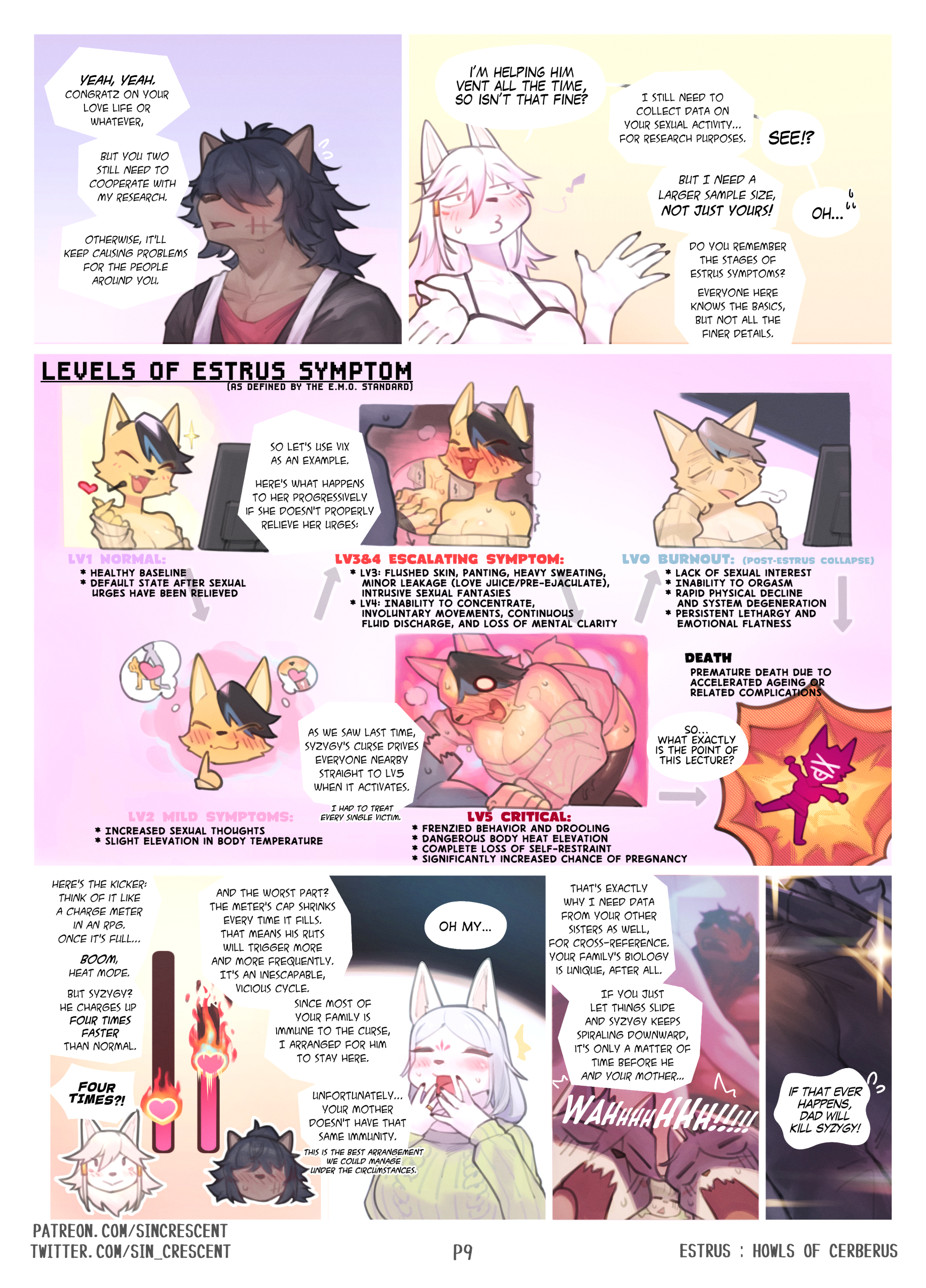 Estrus: Howls Of Cerberus 2 page 10